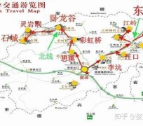 绵阳旅游线路(旅游线路行程表模板)