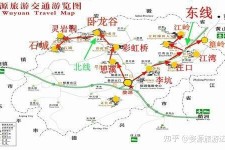 绵阳旅游线路(旅游线路行程表模板)
