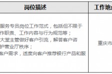 绵阳关于重庆雇用高端伴游一天20万的信息
