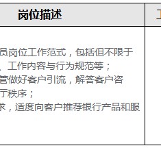 绵阳关于重庆雇用高端伴游一天20万的信息