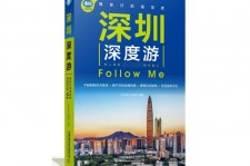 绵阳深度游(深度游什么意思)
