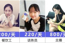 绵阳关于斗米兼职上的模特雇用的信息