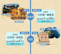 绵阳短途旅游(短途旅游去哪里23天)