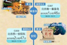 绵阳短途旅游(短途旅游去哪里23天)