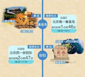 绵阳短途旅游(短途旅游去哪里23天)