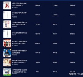 绵阳伴游中国极速赛车节(各大赛车赛事)