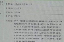 绵阳私家伴游实体店(北京私家伴游什么价格)