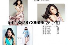 绵阳哪里找到兼职模特(兼职当模特在哪找工做)