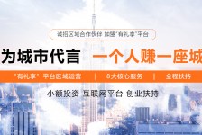 绵阳青岛兼职**联络体例(青岛兼职1010兼职网)