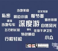 绵阳深度游(深度游标卡尺的读数方法图解)