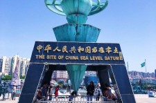 绵阳青岛自助游(青岛的自助餐)
