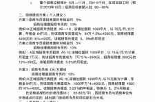 绵阳商务伴游招聘 「招聘」