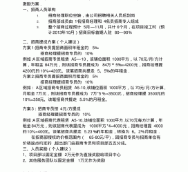 绵阳商务伴游招聘 「招聘」
