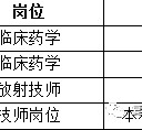 绵阳上海青浦区伴游雇用(松江区泗泾镇疫情最新动静)