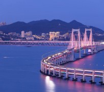 绵阳景点(景点排名)