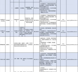 绵阳伴游雇用2021(北京伴游雇用年薪500万)