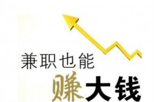 绵阳宜兴兼职小时工模特(宜兴 兼职 小时工 无锡)