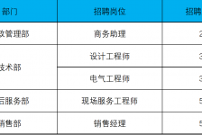 绵阳上海伴游招聘 上海夜场招聘夜总会求职防骗指南