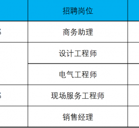 绵阳上海伴游招聘 上海夜场招聘夜总会求职防骗指南