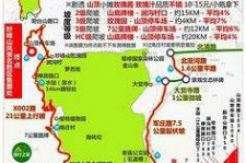 绵阳骑行路线(骑行路线设计软件)