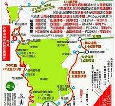 绵阳骑行路线(骑行路线设计软件)