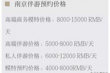 绵阳伴游兼职平台(伴游兼职平台有哪些)