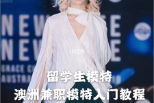 绵阳模特专业的女生做兼职的比例(模特专业的女生做兼职的比例有几)