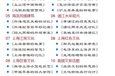 绵阳上海私人伴游 带着梦想闯上海，遇见上海男人～我小气又小心眼的师傅