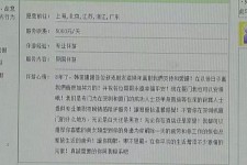 绵阳三亚市伴游网雇用(三亚市伴游网雇用网)