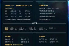 绵阳关于南京伴游雇用日结日结一万元的信息
