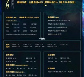 绵阳关于南京伴游雇用日结日结一万元的信息