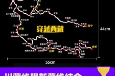 绵阳自驾游路线(自驾路线图)