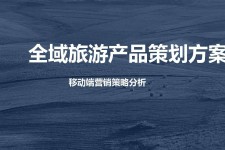 绵阳旅游方案(旅游方案策划书模板)
