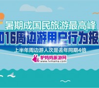 绵阳周边游(周边游哪里有免费好玩的地方)