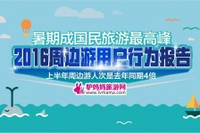 绵阳周边游(周边游哪里有免费好玩的地方)