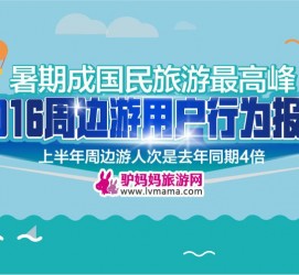 绵阳周边游(周边游哪里有免费好玩的地方)